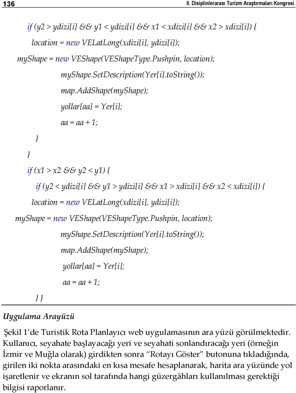 Pushpin, location); } } myshape.setdescription(yer[i].tostring()); map.