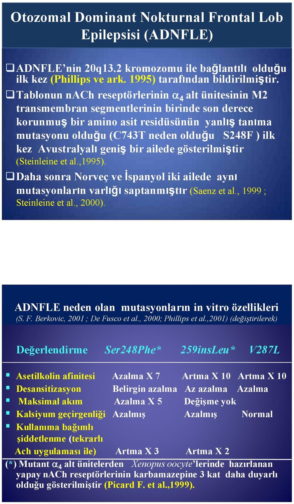 kez Avustralyalı geniş bir ailede gösterilmiştir (Steinleine et al.,1995). Daha sonra Norveç ve İspanyol iki ailede aynı mutasyonların varlığı saptanmıştır (Saenz et al., 1999 ; Steinleine et al.