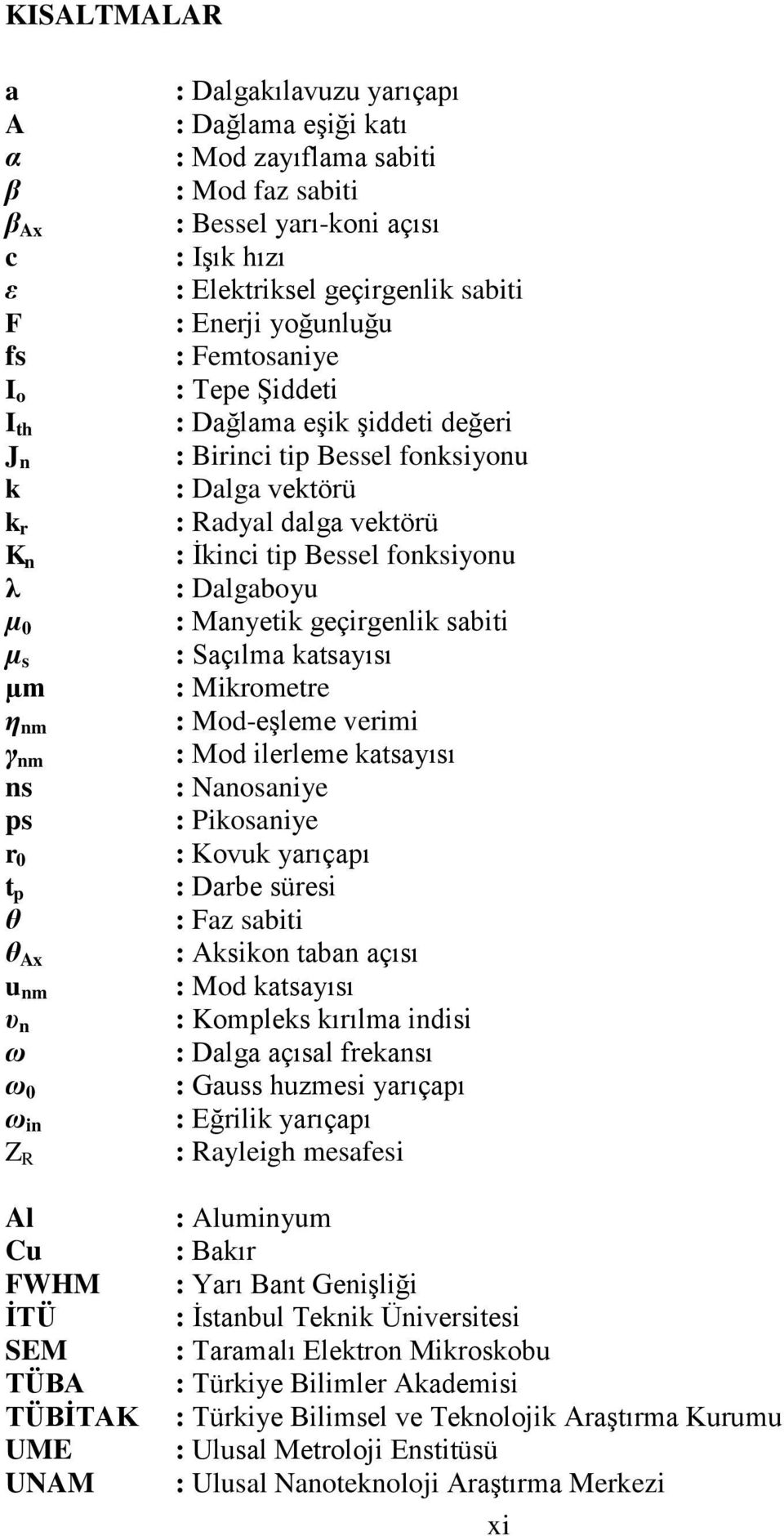 Dalgaboyu µ 0 : Manyetik geçigenlik sabiti µ s : Saçılma katsayısı µm : Mikomete η nm : Mod-eşleme veimi γ nm : Mod ileleme katsayısı ns : Nanosaniye ps : Pikosaniye 0 : Kovuk yaıçapı t p : Dabe