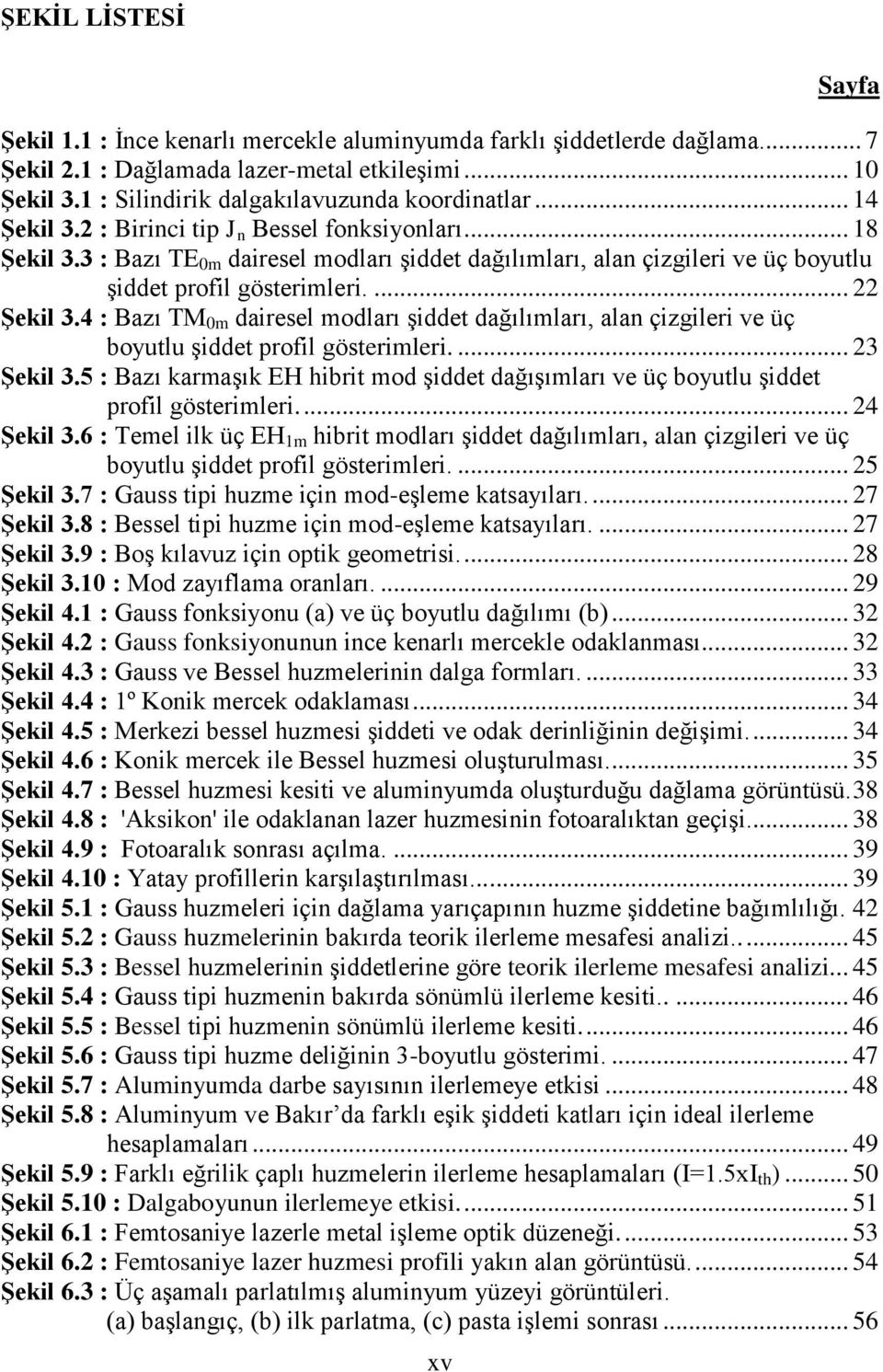 ... 3 Şekil 3.5 : Bazı kamaşık EH hibit mod şiddet dağışımlaı ve üç boyutlu şiddet pofil gösteimlei.... 4 Şekil 3.