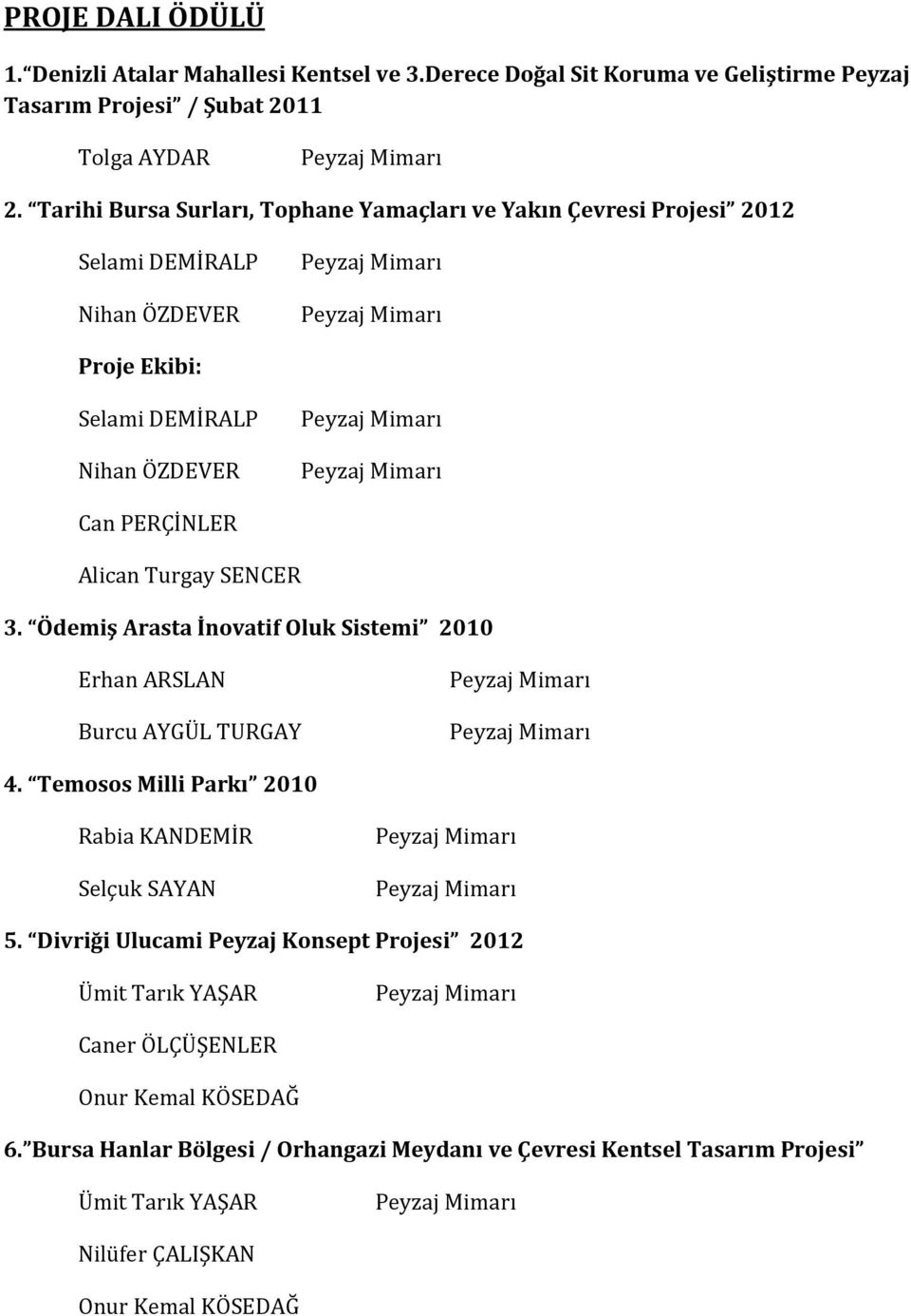 Turgay SENCER 3. Ödemiş Arasta İnovatif Oluk Sistemi 2010 Erhan ARSLAN Burcu AYGÜL TURGAY 4. Temosos Milli Parkı 2010 Rabia KANDEMİR Selçuk SAYAN 5.