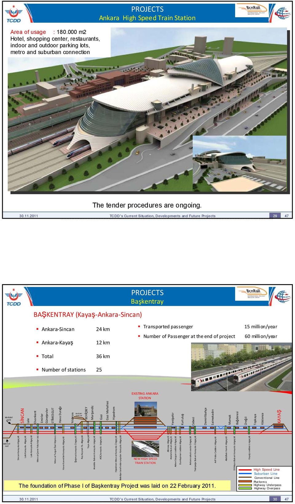 Number of stations 25 EXISTING STATION YEN İKENT HATTI SİNCAN Lale Elvankent Emirler Güneşevler ETİMESGUT Hava Durağı Yıldırım BEH İÇBEY TESİSLERİ BEHİÇBEY Marşandiz Gazi Gazi Mahallesi Hipodrom