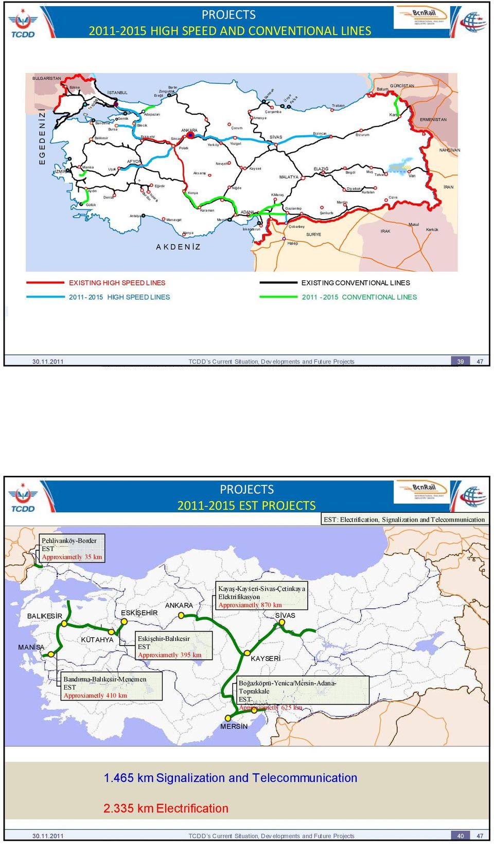 NAHÇİVAN ELAZIĞ Van Gölü Bingöl Muş Tatvan Van Ay dın Güllük Denizli Antaly a Ispar ta Bur dur Eğirdir Manavgat Konya Alanya Karaman Mersin Niğde ADANA İskenderun Diyarbakır Kurtalan K.