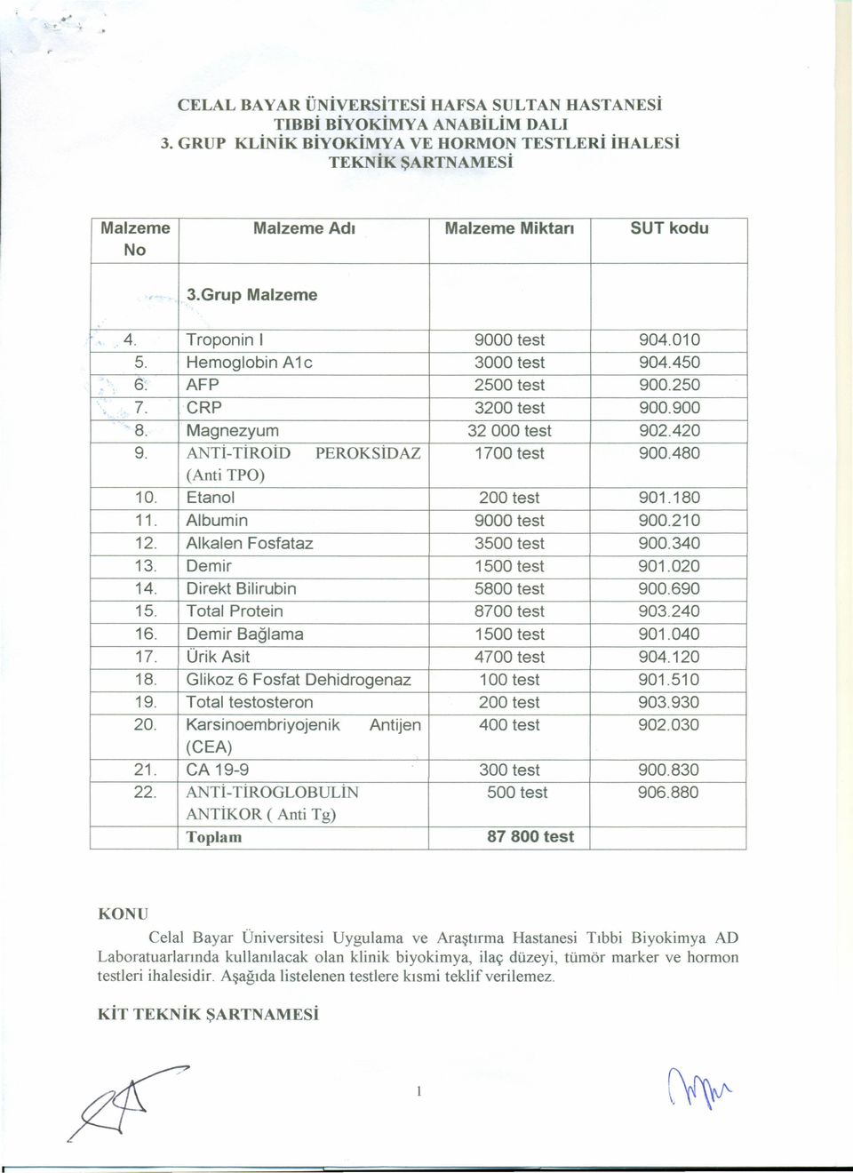 450 6: AFP 2500 test 900.250., 7. CRP 3200 test 900.900 8. Magnezyum 32000 test 902.420 9. ANTİ- TİROİD PEROKsİDAZ 1700 test 900.480 (Anti TPO) 10. Etanol 200 test 901.180 11. Albumin 9000 test 900.