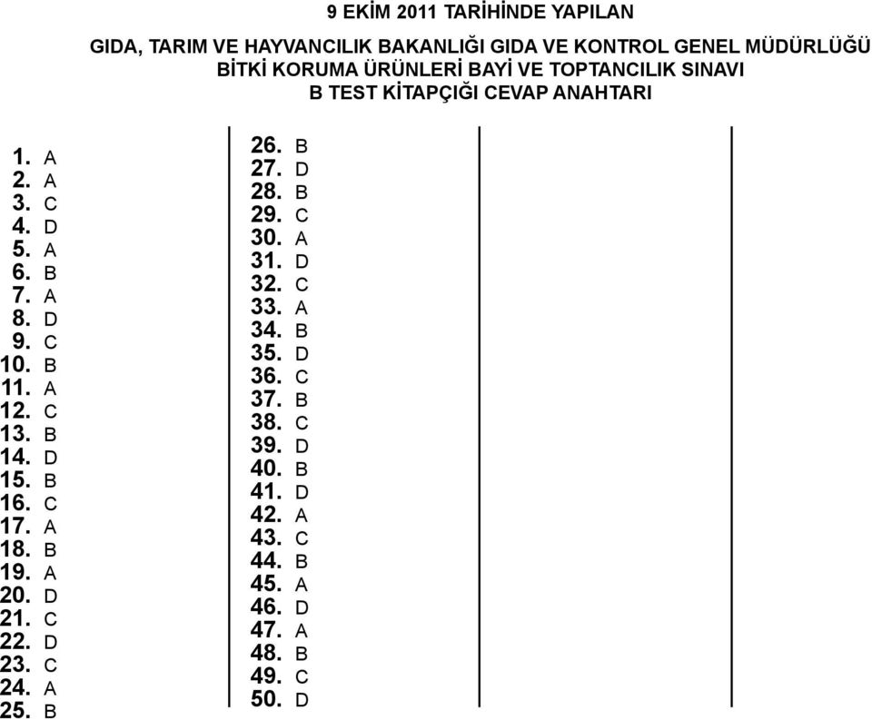 b 11. a 12. c 13. b 14. d 15. b 16. c 17. a 18. b 19. a 20. d 21. c 22. d 23. c 24. a 25. b 26. b 27. d 28. b 29.