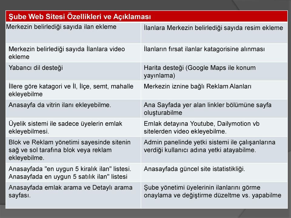 Blok ve Reklam yönetimi sayesinde sitenin sağ ve sol tarafına blok veya reklam ekleyebilme. Anasayfada "en uygun 5 kiralık ilan" listesi.