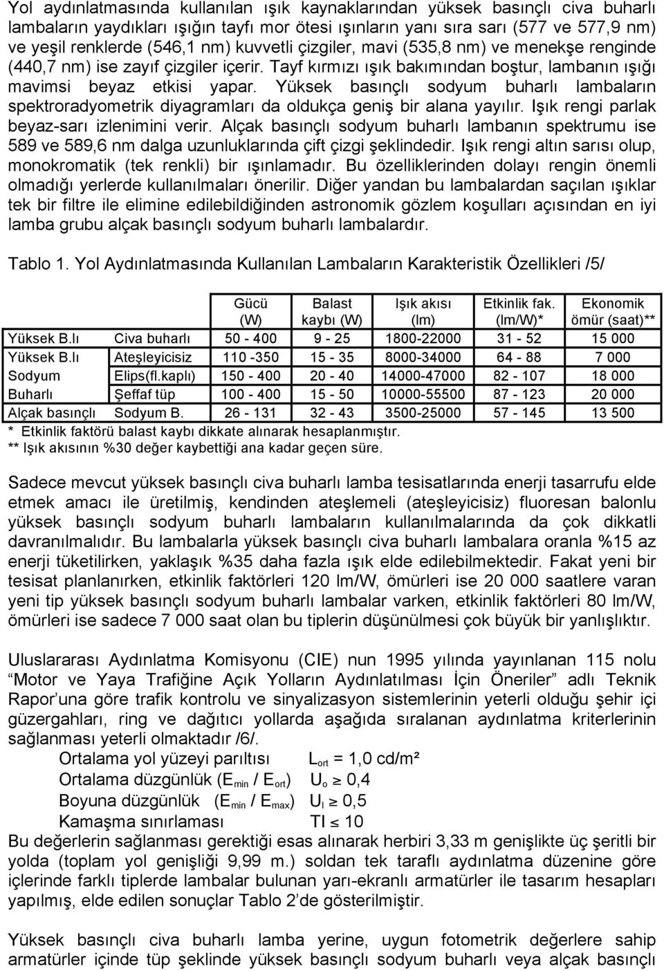 Yüksek basınçlı sodyum buharlı lambaların spektroradyometrik diyagramları da oldukça geniş bir alana yayılır. Işık rengi parlak beyaz-sarı izlenimini verir.