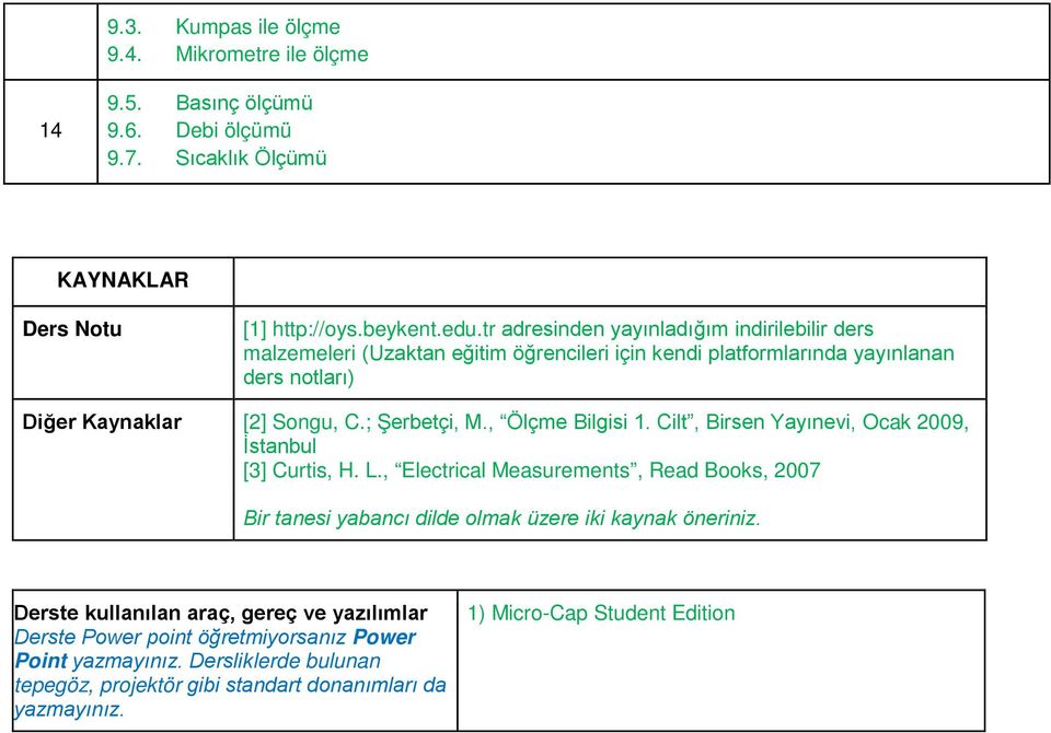 , Ölçme Bilgisi 1. Cilt, Birsen Yayınevi, Ocak 2009, İstanbul [3] Curtis, H. L., Electrical Measurements, Read Books, 2007 Bir tanesi yabancı dilde olmak üzere iki kaynak öneriniz.