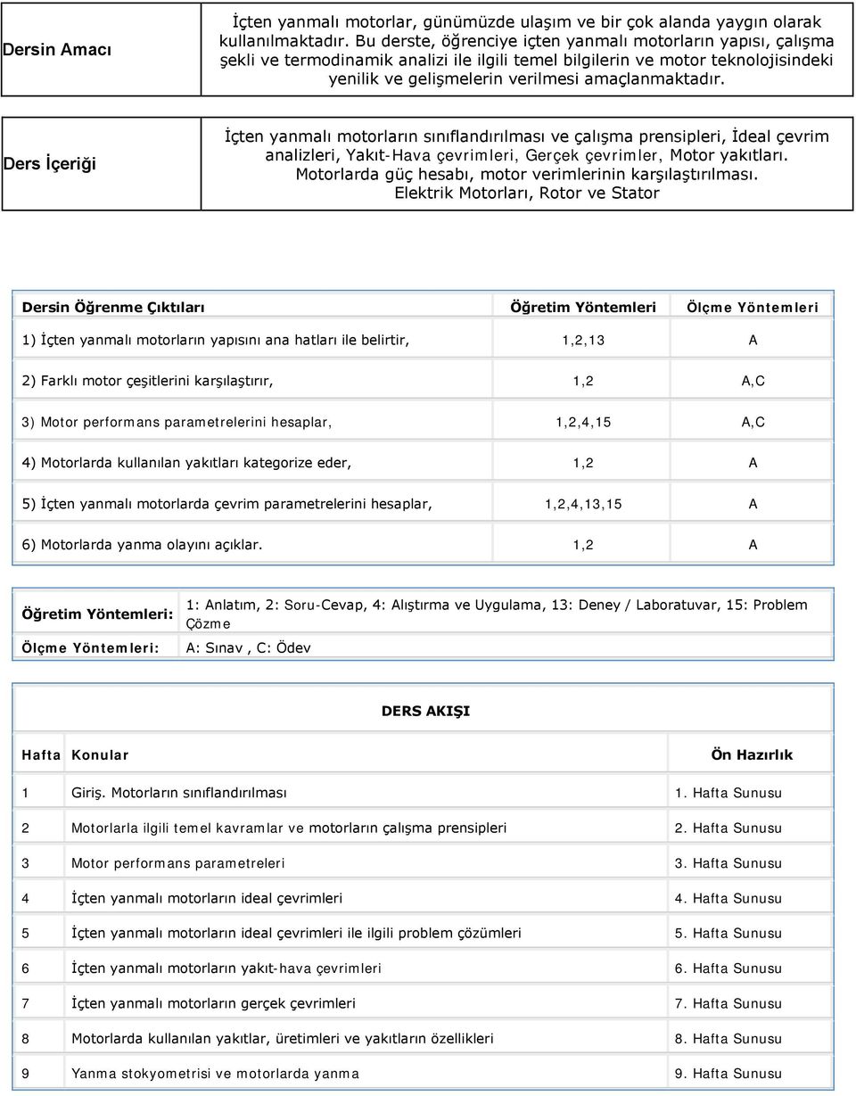 Ders İçeriği İçten yanmalı motorların sınıflandırılması ve çalışma prensipleri, İdeal çevrim analizleri, Yakıt-Hava çevrimleri, Gerçek çevrimler, Motor yakıtları.