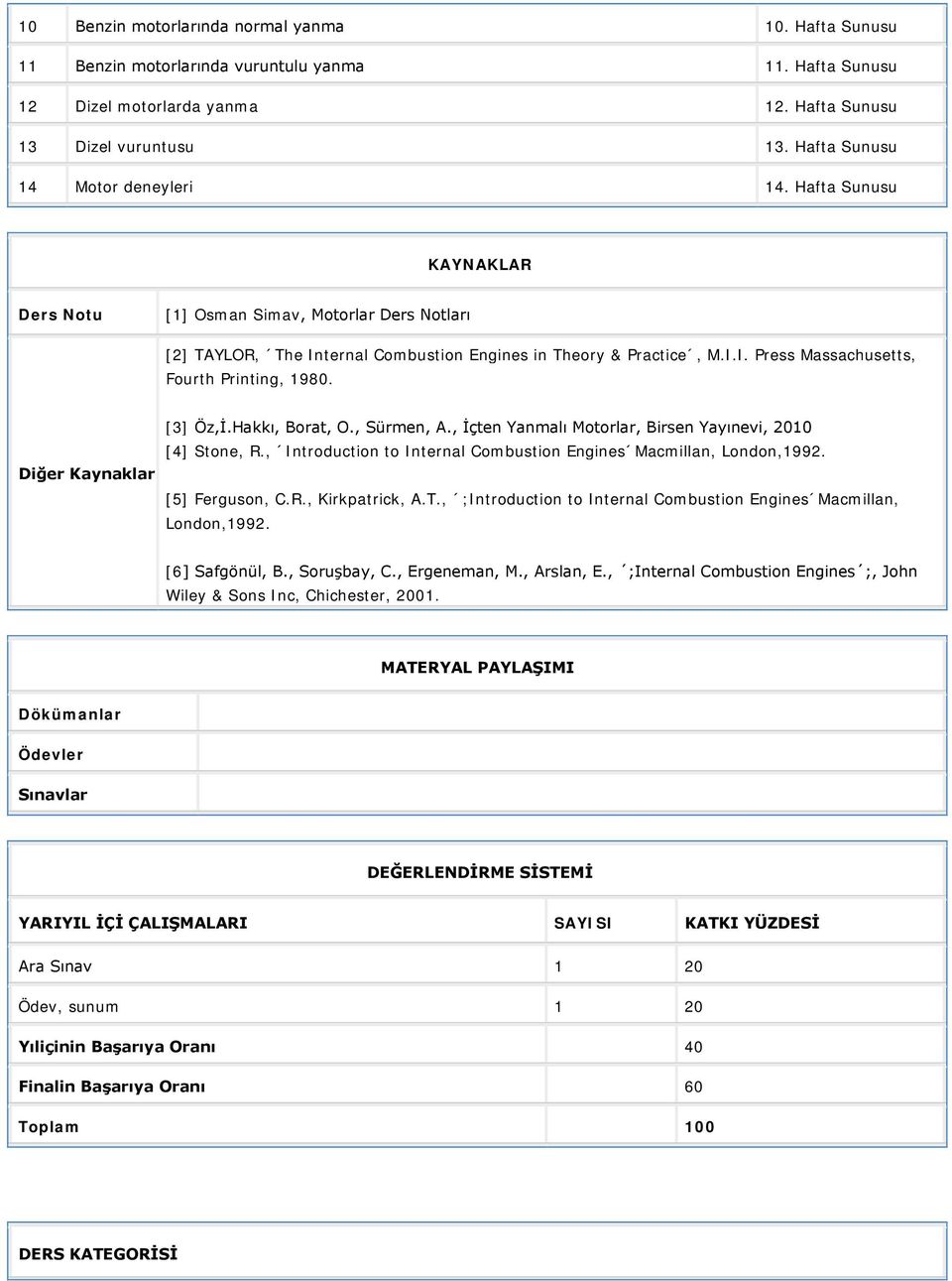 Diğer Kaynaklar [3] Öz,İ.Hakkı, Borat, O., Sürmen, A., İçten Yanmalı Motorlar, Birsen Yayınevi, 2010 [4] Stone, R., Introduction to Internal Combustion Engines Macmillan, London,1992. [5] Ferguson, C.