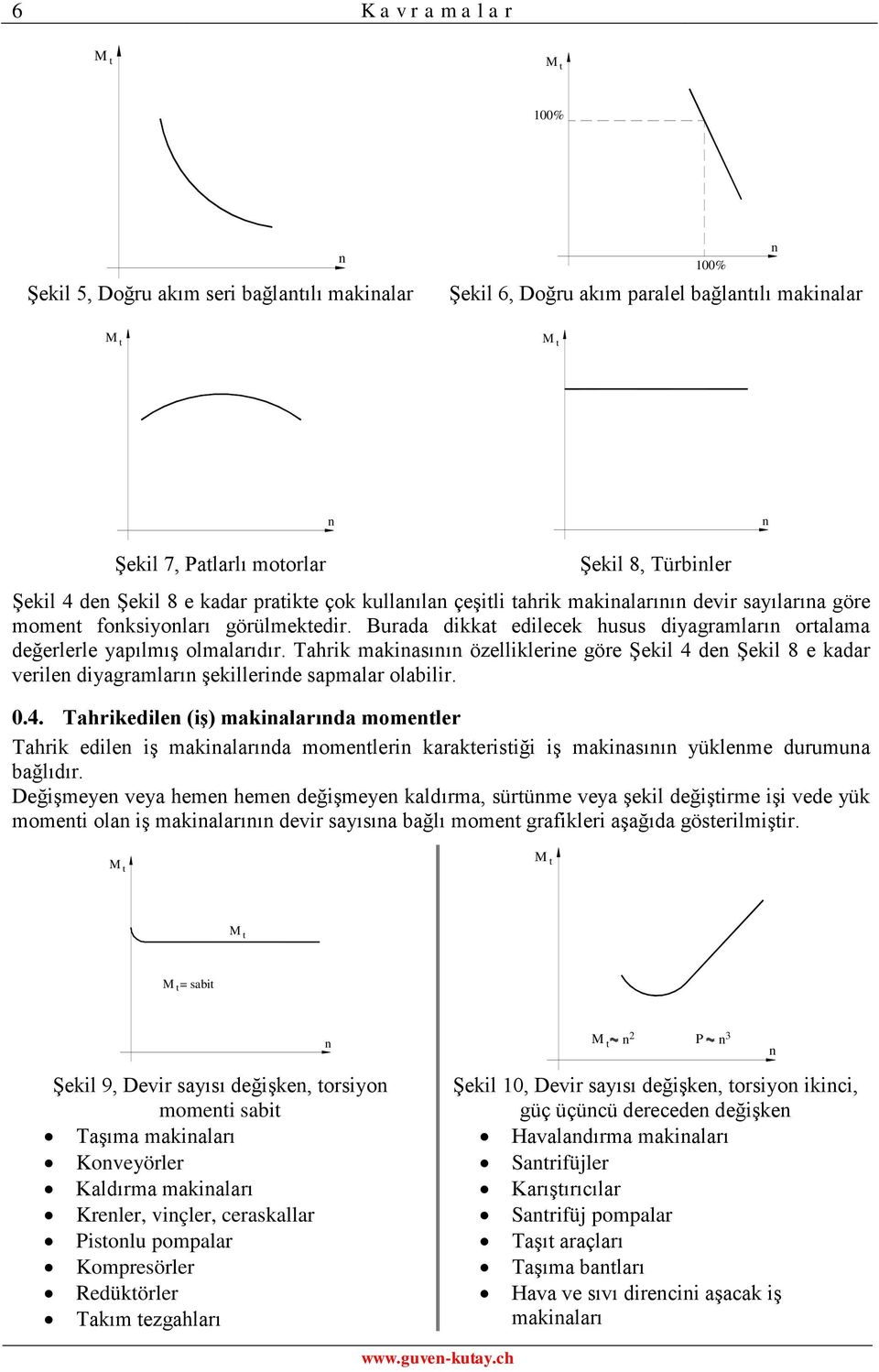 Tahrik makiasıı özelliklerie göre Şekil 4 de Şekil 8 e kadar verile diyagramları şekilleride sapmalar olabilir..4. Tahrikedile (iş) makialarıda momeler Tahrik edile iş makialarıda momeleri karakerisiği iş makiasıı yükleme durumua bağlıdır.