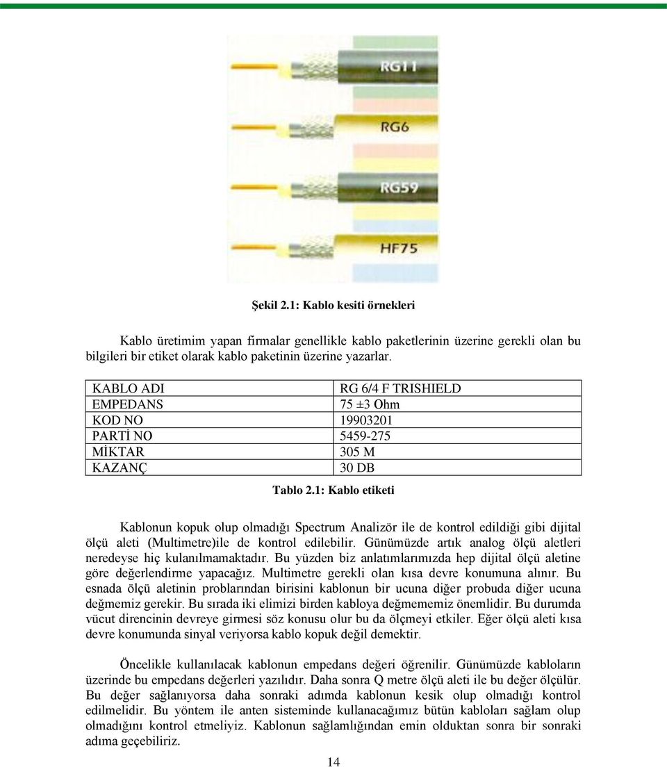 1: Kablo etiketi Kablonun kopuk olup olmadığı Spectrum Analizör ile de kontrol edildiği gibi dijital ölçü aleti (Multimetre)ile de kontrol edilebilir.