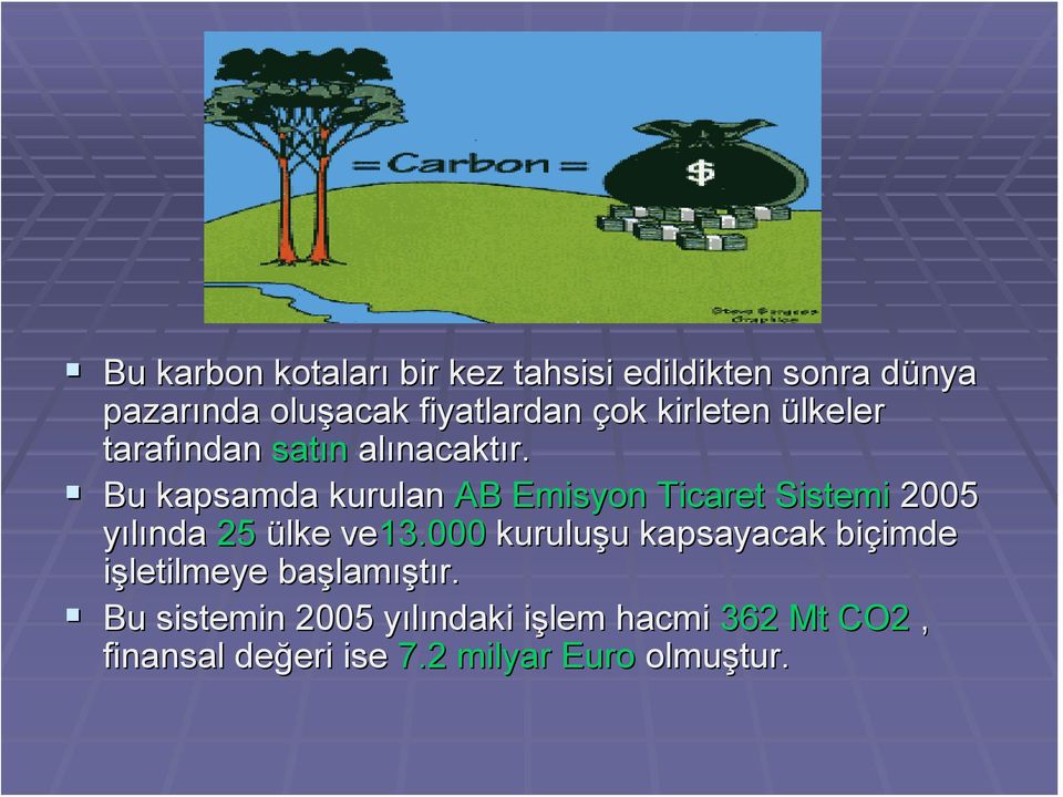 Bu kapsamda kurulan AB Emisyon Ticaret Sistemi 2005 yılında 25 ülke ve13.