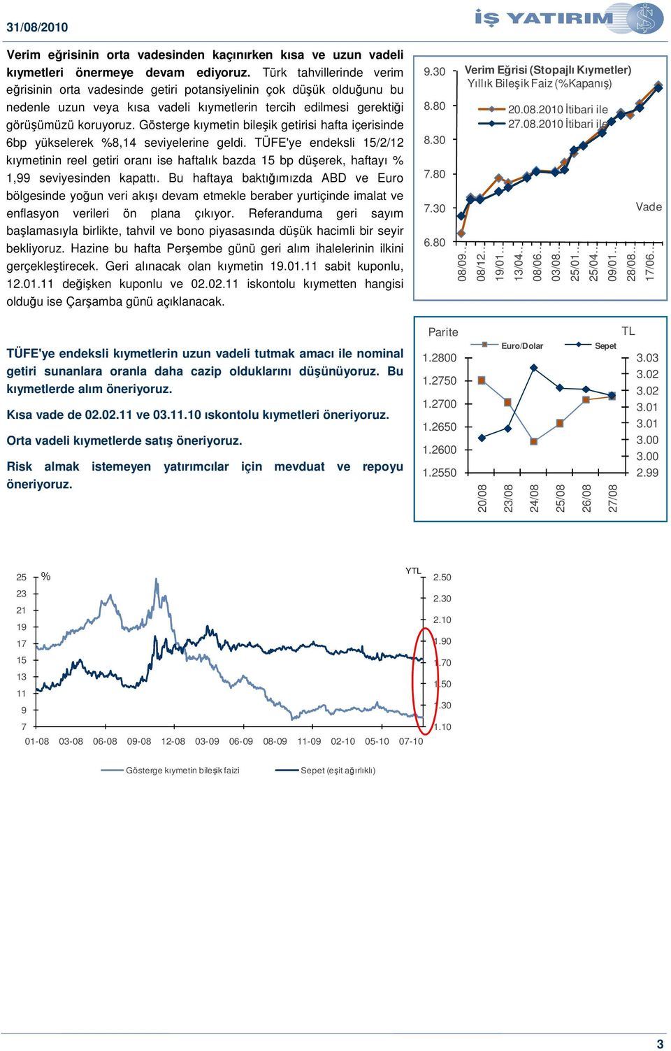 Gösterge kıymetin bileik getirisi hafta içerisinde 6bp yükselerek %8,14 seviyelerine geldi.