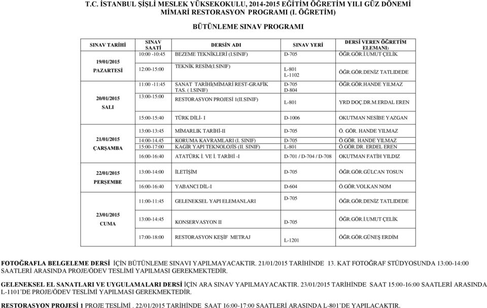 GÖR. HANDE YILMAZ 14:00-14.45 KORUMA KAVRAMLARI (I. SINIF) D-705 Ö.GÖR. HANDE YILMAZ 15:00-17:00 KAGİR YAPI TEKNOLOJİS (II. SINIF) L-801 Ö.GÖR.DR. ERDEL EREN 16:00-16:40 ATATÜRK İ. VE İ.