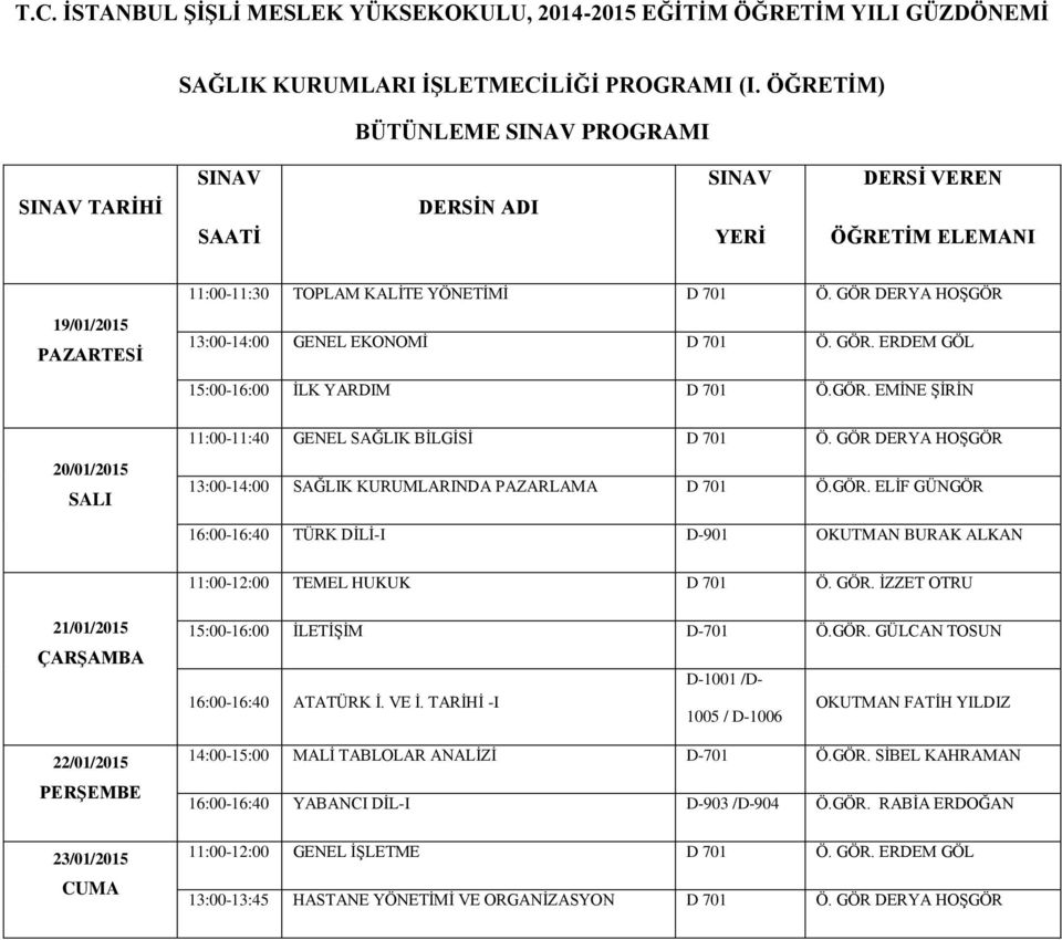 GÖR DERYA HOŞGÖR 13:00-14:00 SAĞLIK KURUMLARINDA PAZARLAMA D 701 Ö.GÖR. ELİF GÜNGÖR 16:00-16:40 TÜRK DİLİ-I D-901 OKUTMAN BURAK ALKAN 11:00-12:00 TEMEL HUKUK D 701 Ö. GÖR.