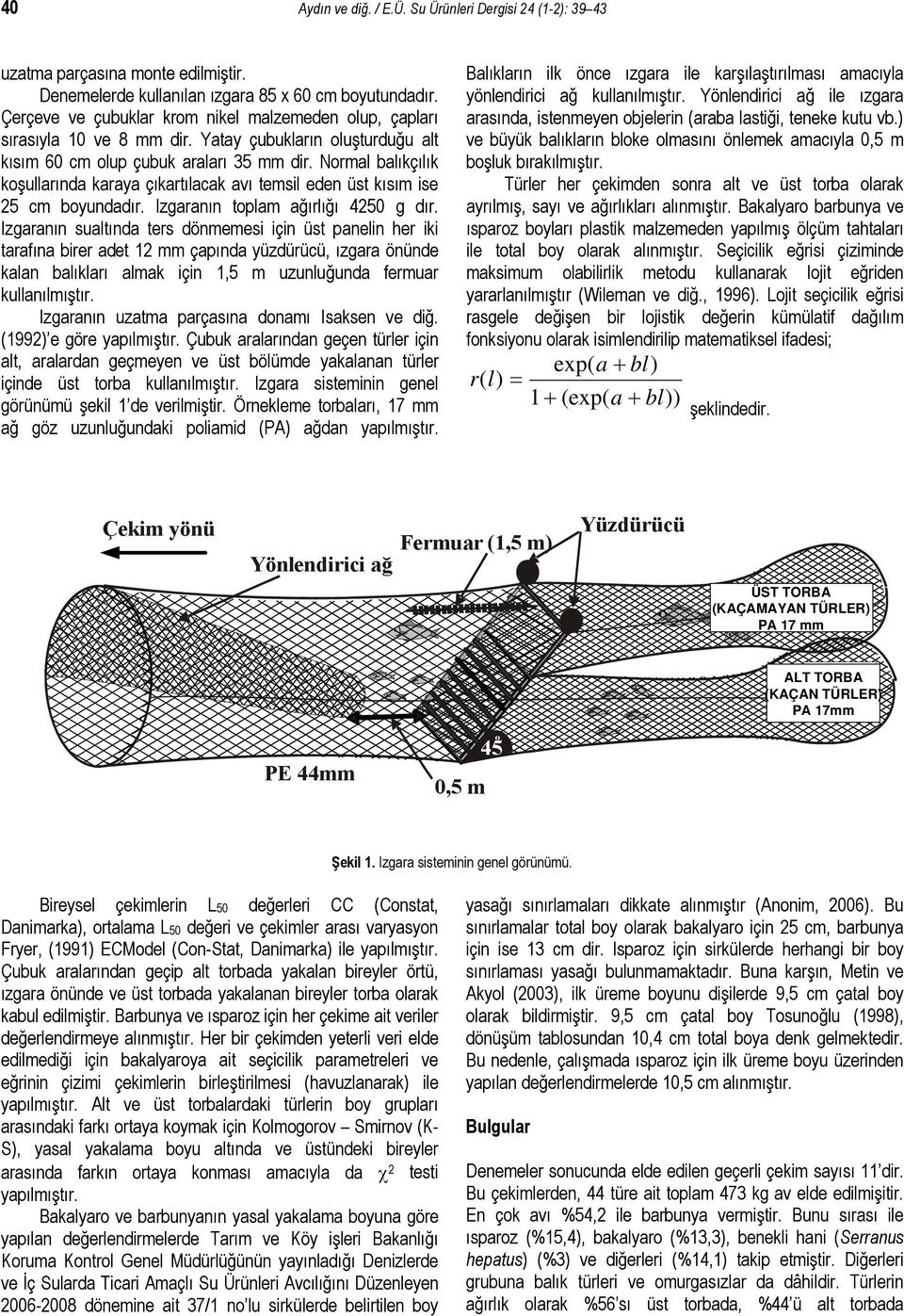 Normal balıkçılık koşullarında karaya çıkartılacak avı temsil eden üst kısım ise cm boyundadır. Izgaranın toplam ağırlığı 4 g dır.