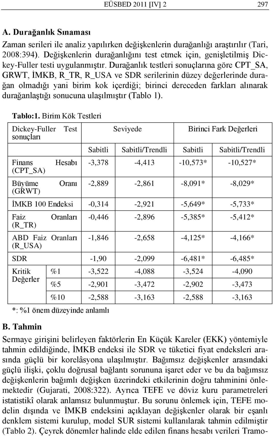 Durağanlık testleri sonuçlarına göre CPT_SA, GRWT, ĠMKB, R_TR, R_USA ve SDR serilerinin düzey değerlerinde durağan olmadığı yani birim kok içerdiği; birinci dereceden farkları alınarak durağanlaģtığı