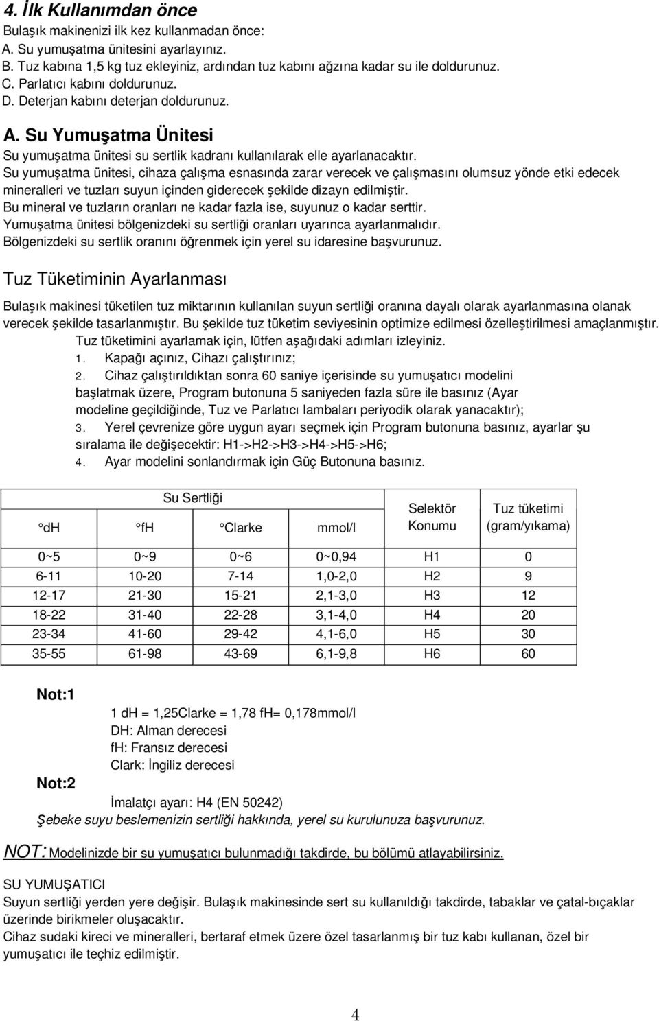 Su yumuşatma ünitesi, cihaza çalışma esnasında zarar verecek ve çalışmasını olumsuz yönde etki edecek mineralleri ve tuzları suyun içinden giderecek şekilde dizayn edilmiştir.