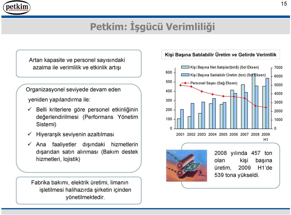 lojistik) Fabrika bakımı, elektrik üretimi, limanın işletilmesi halihazırda şirketin içinden yönetilmektedir.