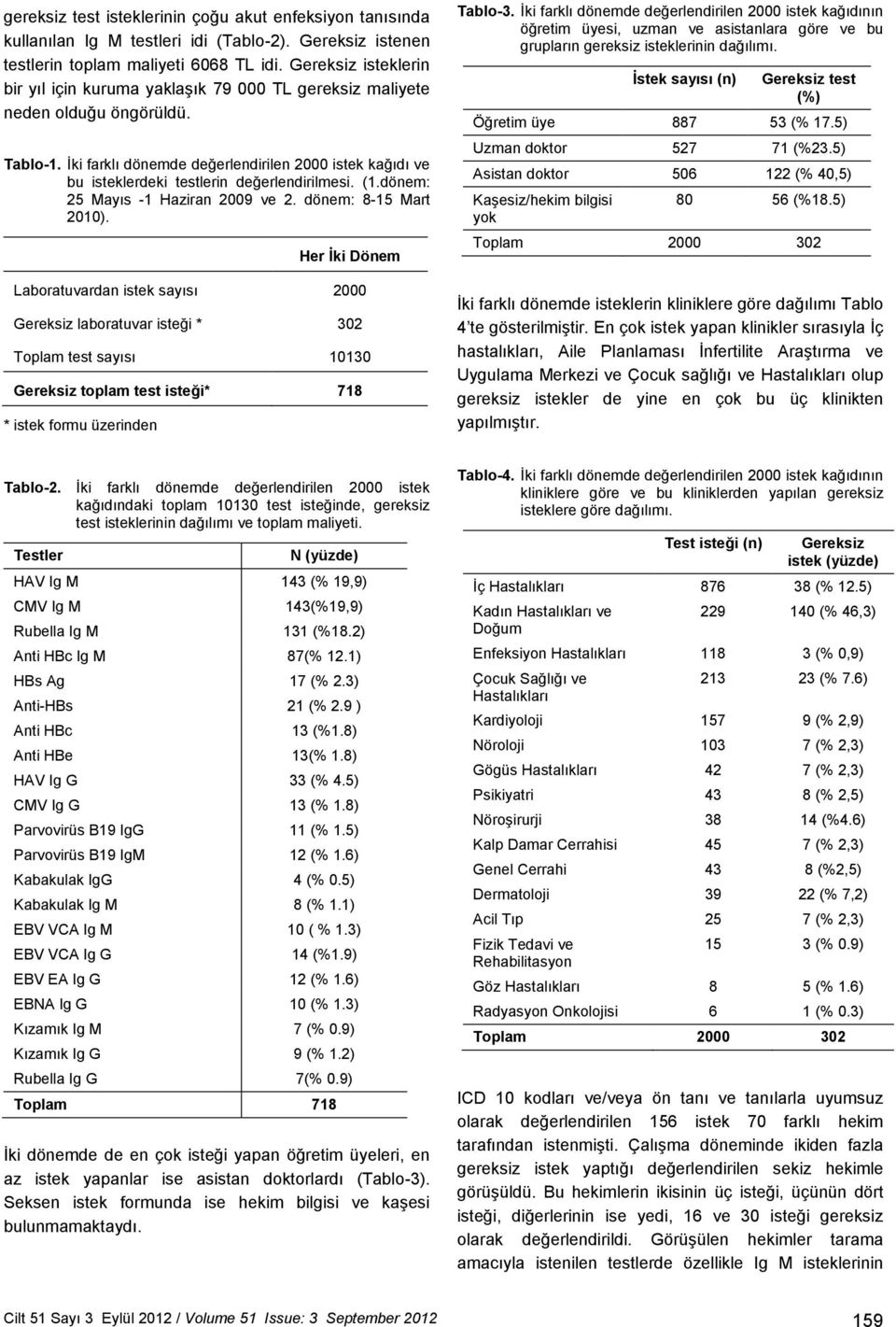 İki farklı dönemde değerlendirilen 2000 istek kağıdı ve bu isteklerdeki testlerin değerlendirilmesi. (1.dönem: 25 Mayıs -1 Haziran 2009 ve 2. dönem: 8-15 Mart 2010).