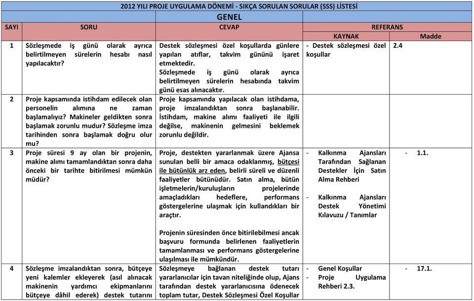 3 Proje süresi 9 ay olan bir projenin, makine alımı tamamlandıktan sonra daha önceki bir tarihte bitirilmesi mümkün müdür?