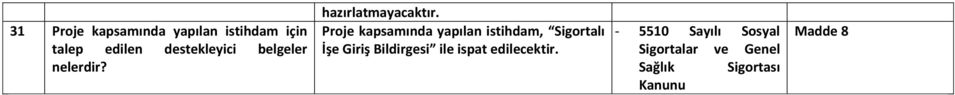 Proje kapsamında yapılan istihdam, Sigortalı İşe Giriş Bildirgesi