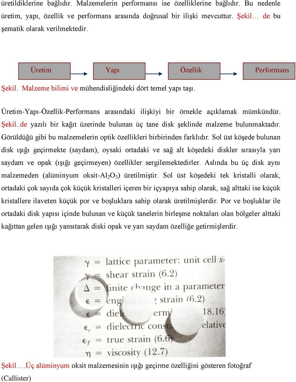 Üretim-Yapı-Özellik-Performans arasındaki ilişkiyi bir örnekle açıklamak mümkündür. Şekil..de yazılı bir kağıt üzerinde bulunan üç tane disk şeklinde malzeme bulunmaktadır.