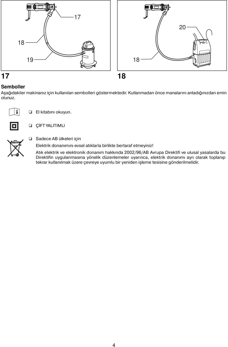 ÇİFT YALITIMLI Sadece AB ülkeleri için Elektrik donanımını evsel atıklarla birlikte bertaraf etmeyiniz!