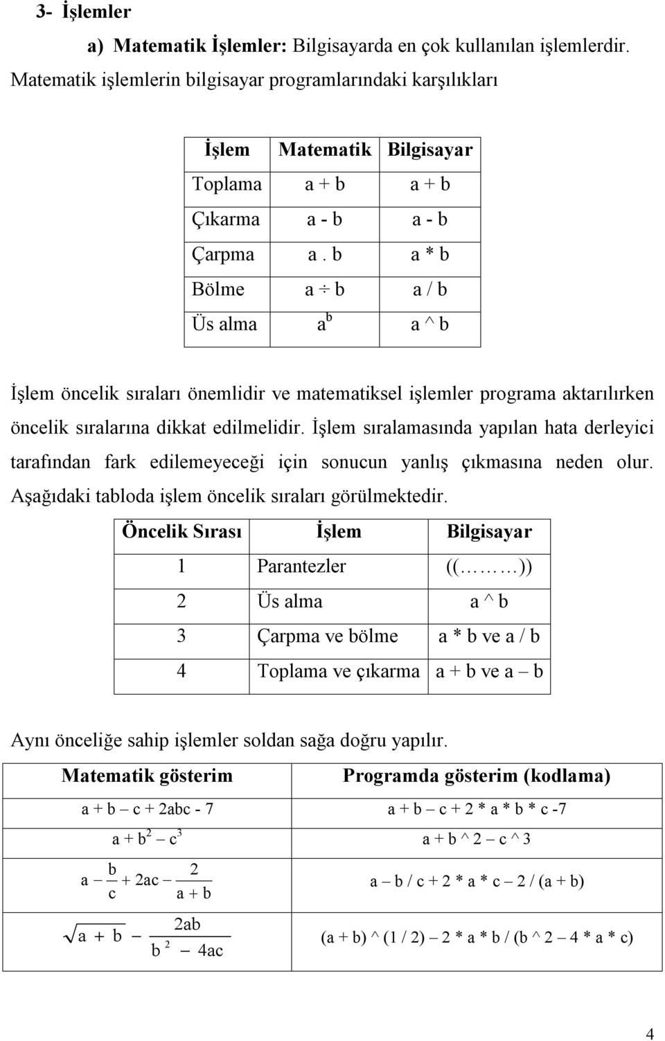 b a * b Bölme a b a / b Üs alma a b a ^ b İşlem öncelik sıraları önemlidir ve matematiksel işlemler programa aktarılırken öncelik sıralarına dikkat edilmelidir.