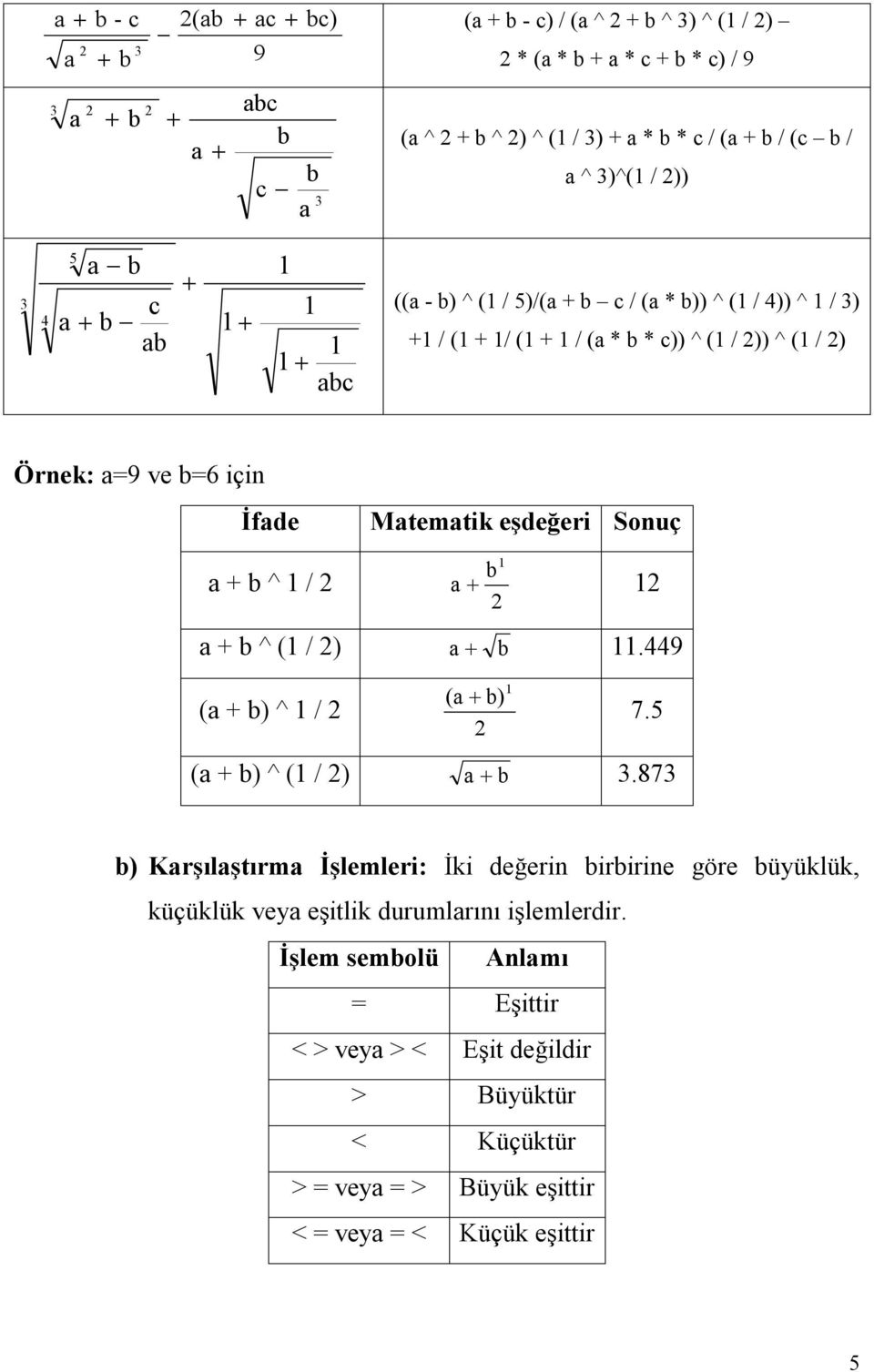 + b ^ 1 / 2 a + b ^ (1 / 2) Matematik eşdeğeri Sonuç 1 b a 12 2 a b 11.449 (a + b) ^ 1 / 2 (a b) 2 1 7.5 (a + b) ^ (1 / 2) a b 3.