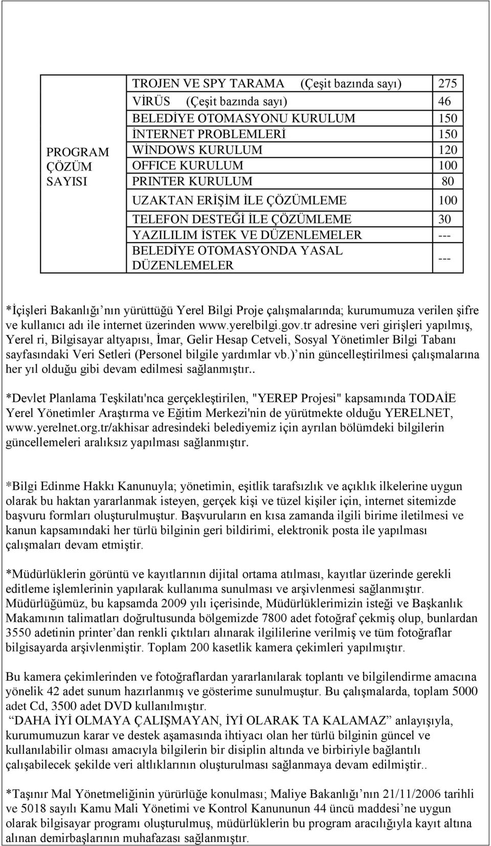 Yerel Bilgi Proje çalıģmalarında; kurumumuza verilen Ģifre ve kullanıcı adı ile internet üzerinden www.yerelbilgi.gov.