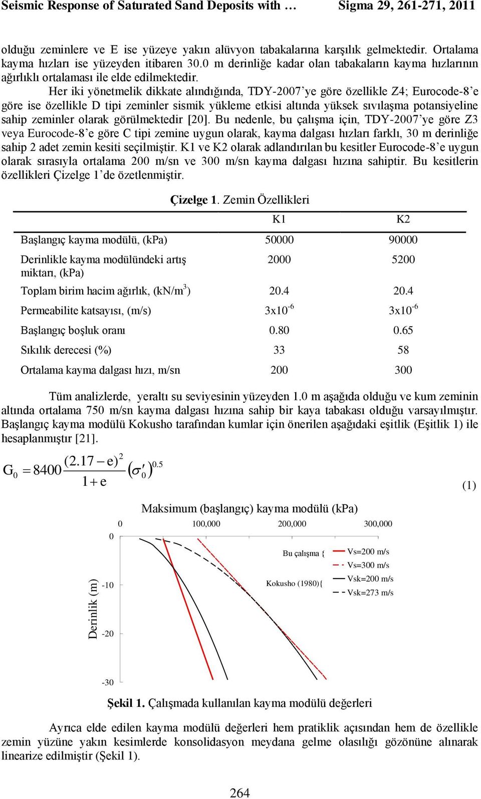 Her iki yönetmelik dikkate alındığında, TDY-2007 ye göre özellikle Z4; Eurocode-8 e göre ise özellikle D tipi zeminler sismik yükleme etkisi altında yüksek sıvılaşma potansiyeline sahip zeminler