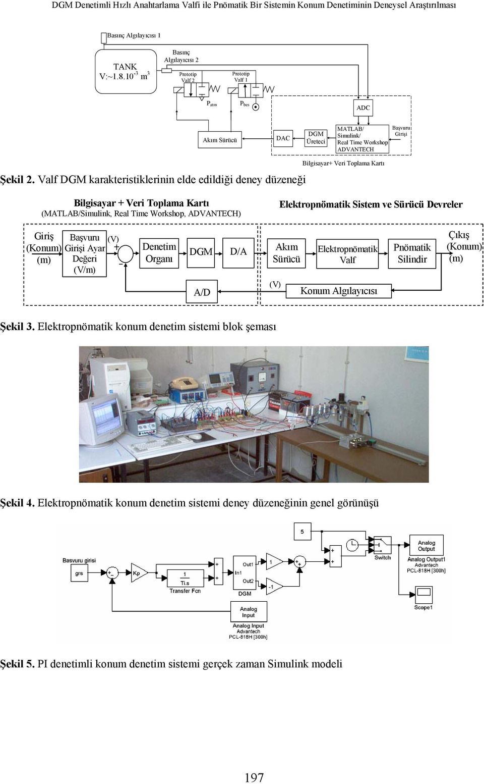 Valf DGM karakteristiklerinin elde edildiği deney düzeneği Bilgisayar+ Veri Toplama Kartı Bilgisayar + Veri Toplama Kartı (MATLAB/Simulink, Real Time Workshop, ADVANTECH) Elektropnömatik Sistem ve