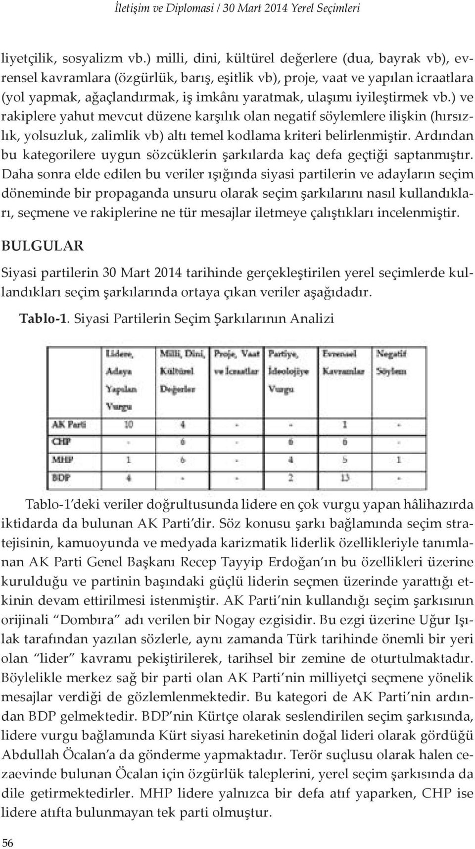 iyileştirmek vb.) ve rakiplere yahut mevcut düzene karşılık olan negatif söylemlere ilişkin (hırsızlık, yolsuzluk, zalimlik vb) altı temel kodlama kriteri belirlenmiştir.