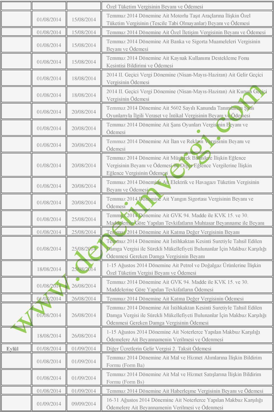 20/08/2014 01/08/2014 20/08/2014 01/08/2014 20/08/2014 01/08/2014 25/08/2014 Temmuz 2014 Dönemine Ait Banka ve Sigorta Muameleleri Vergisinin Temmuz 2014 Dönemine Ait Kaynak Kullanımı Destekleme Fonu