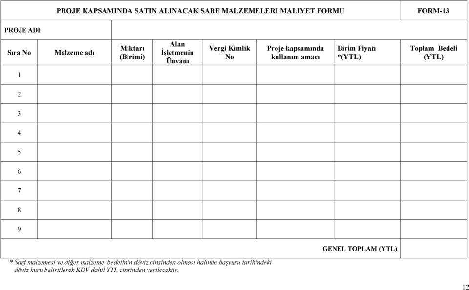 * Toplam Bedeli 1 2 3 4 5 6 7 8 9 GENEL TOPLAM * Sarf malzemesi ve diğer malzeme bedelinin döviz