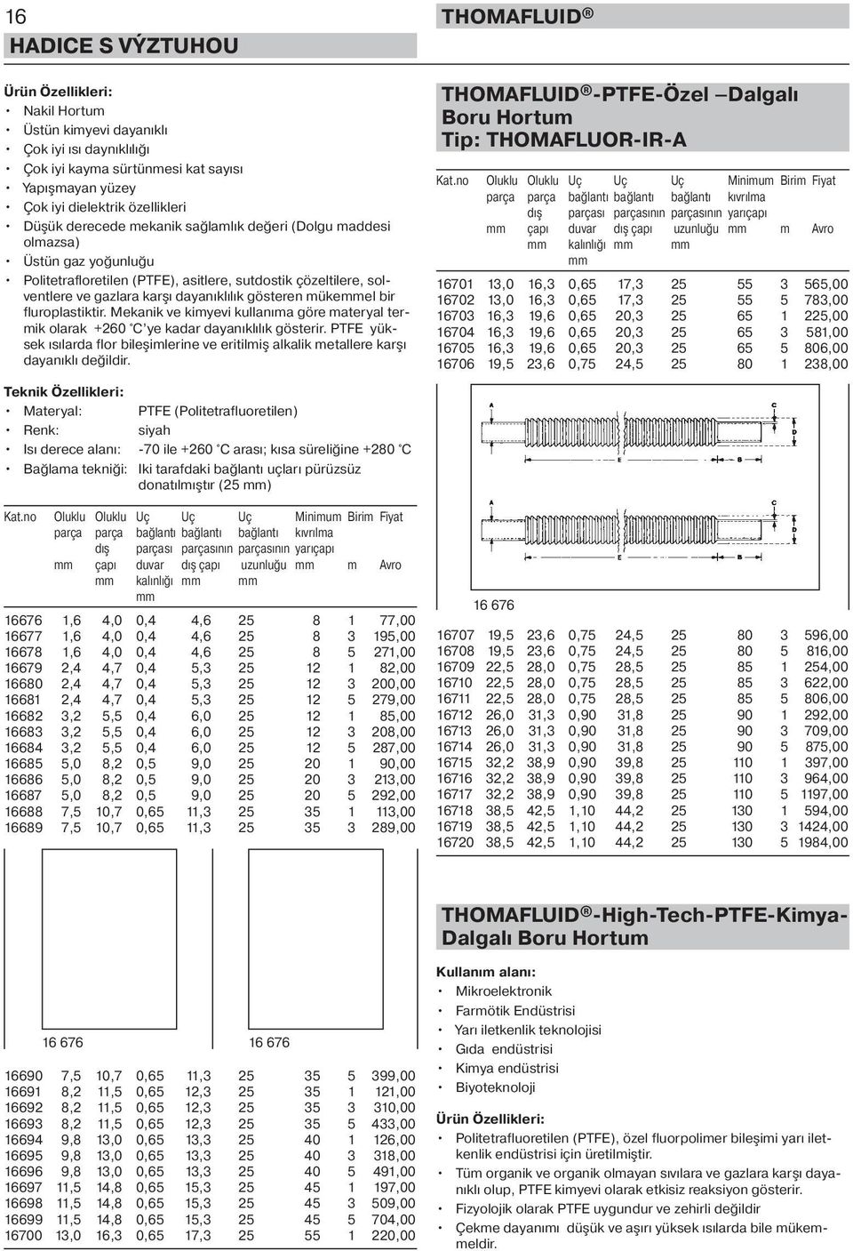 Mekanik ve kimyevi kullanıma göre materyal termik olarak +260 C ye kadar dayanıklılık gösterir. PTFE yüksek ısılarda flor bileşimlerine ve eritilmiş alkalik metallere karşı dayanıklı değildir.