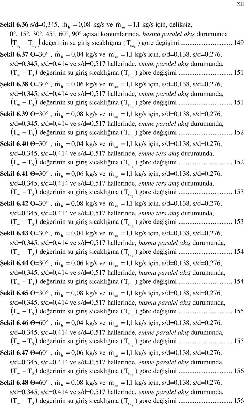 37 Ө=3, m& h =, 4 kg/s ve m& su = 1, 1 kg/s için, s/d=,138, s/d=,276, s/d=,34, s/d=,414 ve s/d=,17 hallerinde, emme paralel akış durumunda, T değerinin iriş sıcaklığına ( T ) göre değişimi.