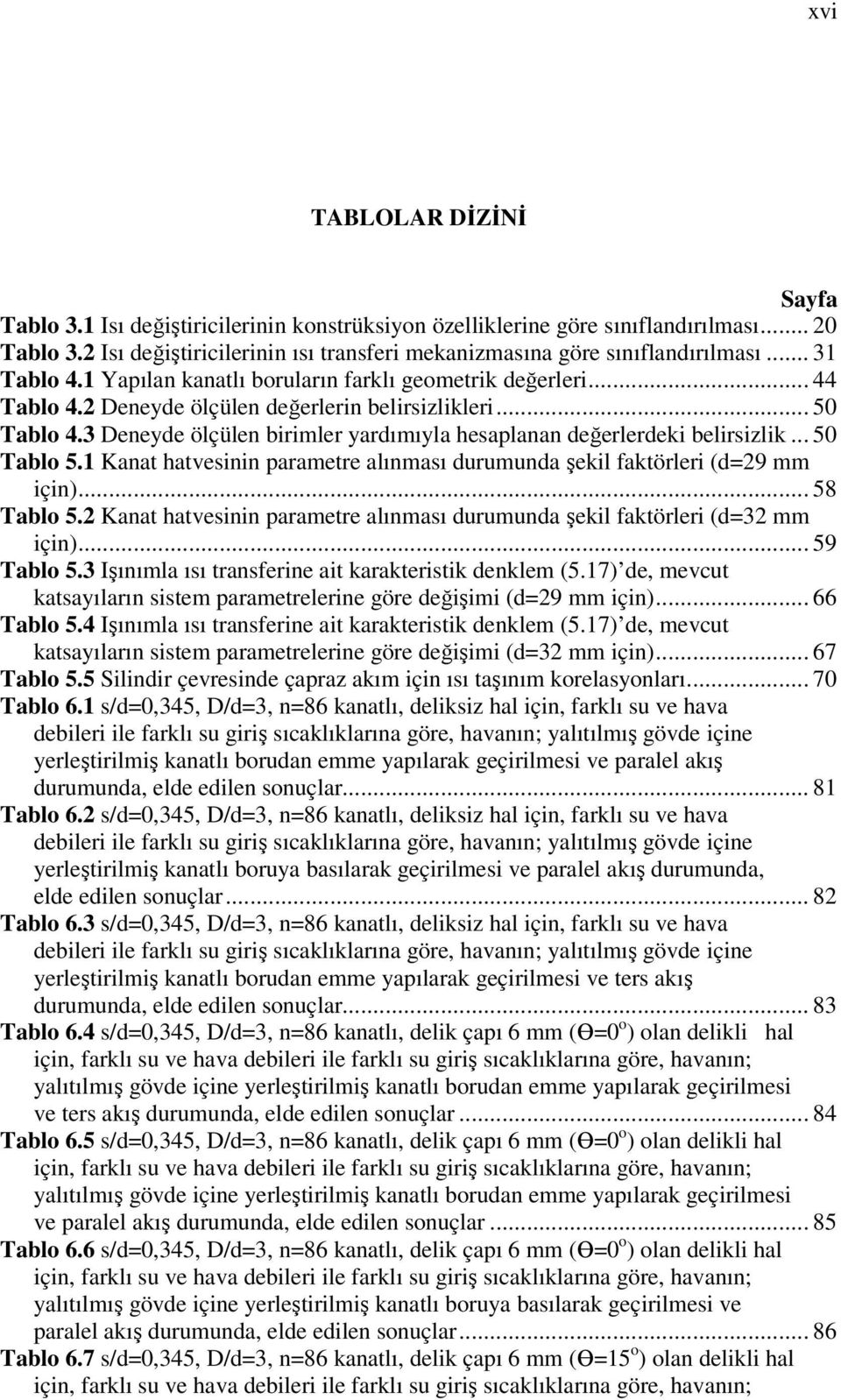 .. Tablo.1 Kanat hatvesinin parametre alınması durumunda şekil faktörleri (d=29 mm için)... 8 Tablo.2 Kanat hatvesinin parametre alınması durumunda şekil faktörleri (d=32 mm için)... 9 Tablo.