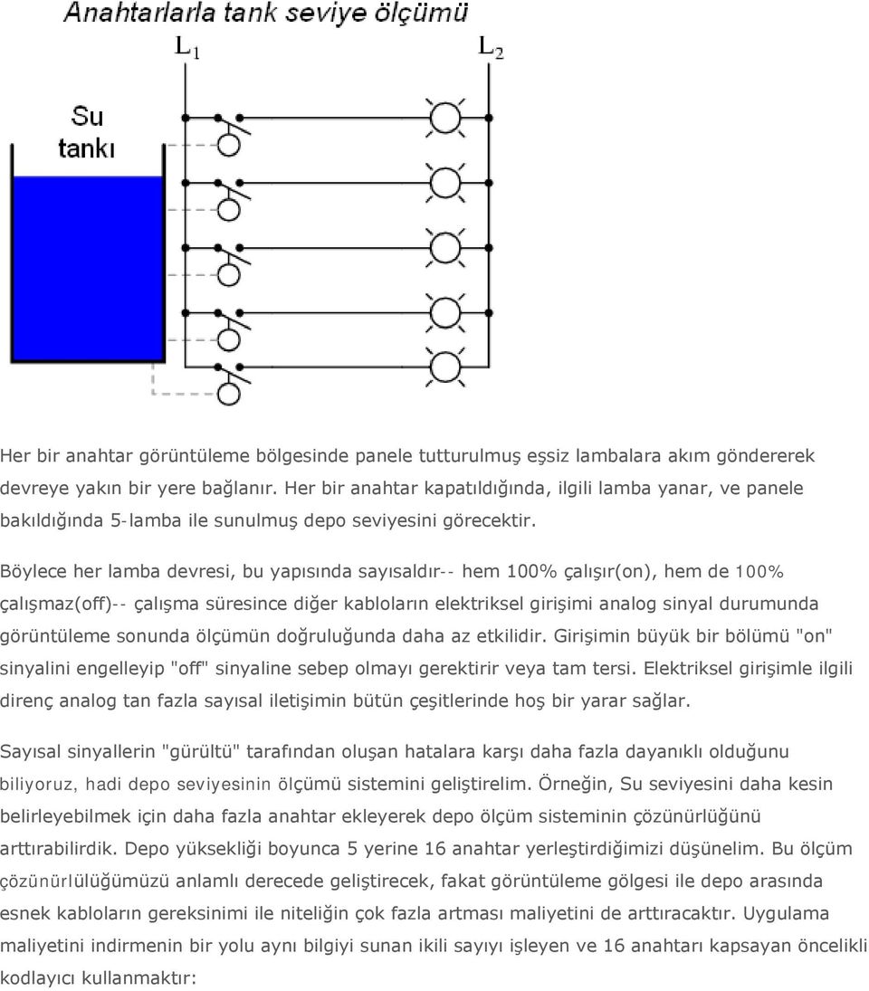 Böylece her lamba devresi, bu yapısında sayısaldır-- hem 100% çalışır(on), hem de 100% çalışmaz(off)-- çalışma süresince diğer kabloların elektriksel girişimi analog sinyal durumunda görüntüleme