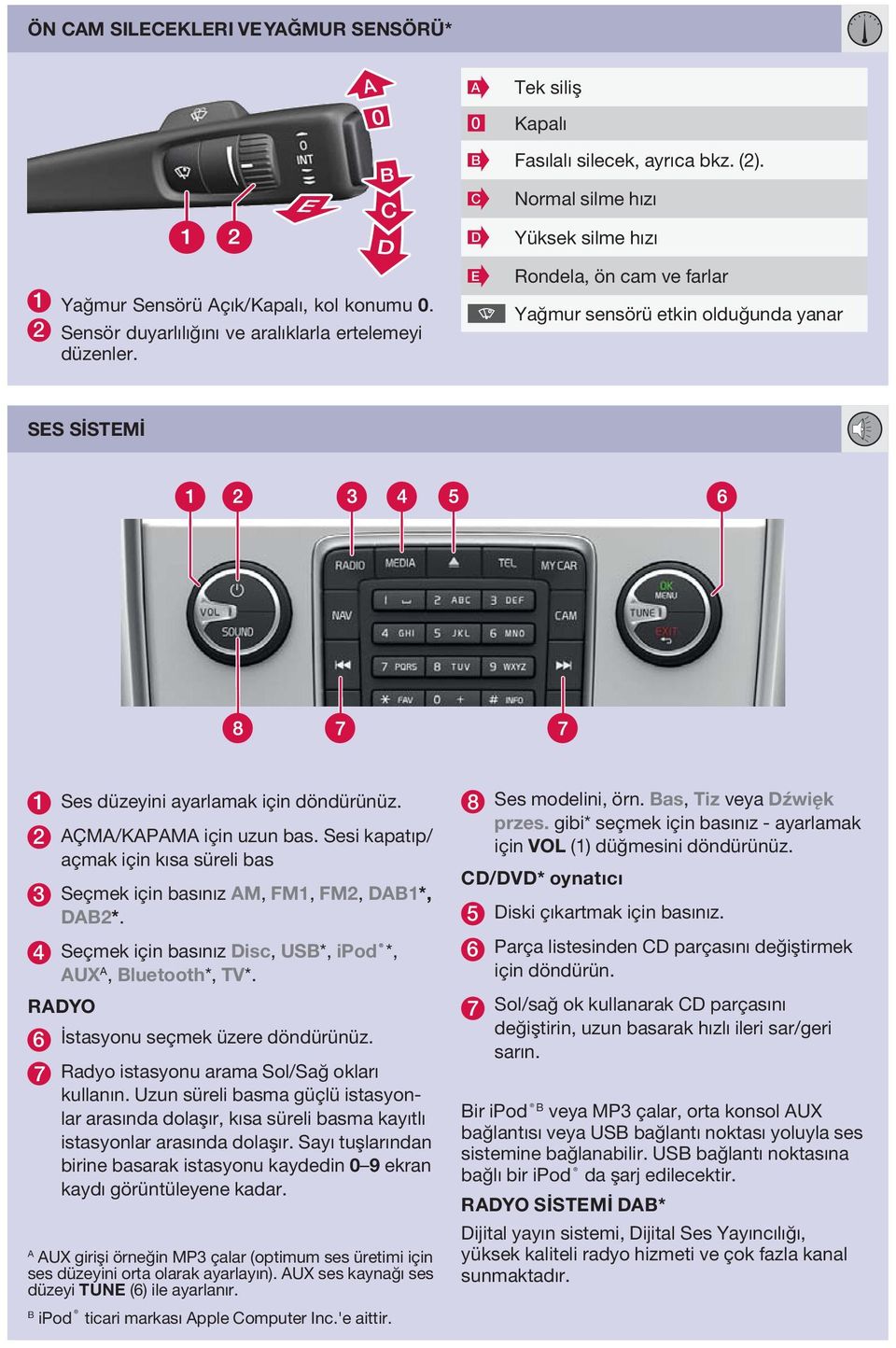 Sesi kapatıp/ açmak için kısa süreli bas 3 Seçmek için basınız AM, FM1, FM2, DAB1*, DAB2*. 4 Seçmek için basınız Disc, USB*, ipod *, AUX A, Bluetooth*, TV*. RADYO 6 İstasyonu seçmek üzere döndürünüz.