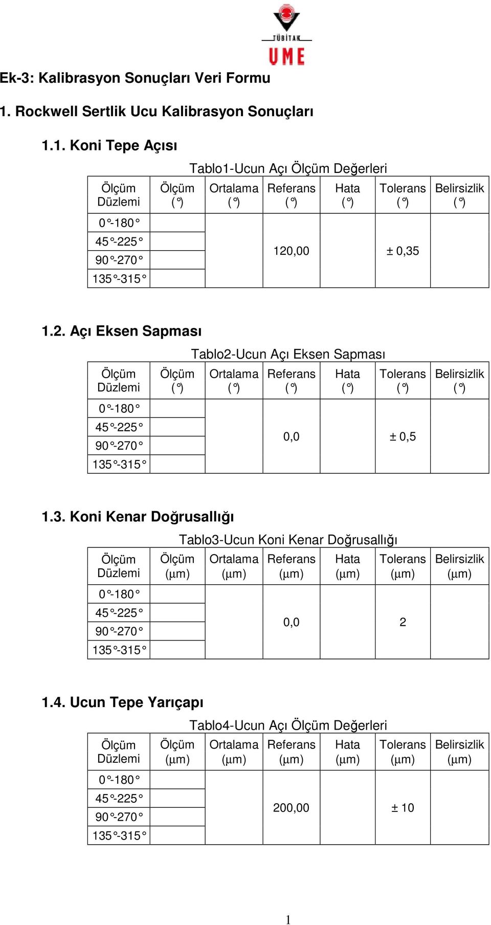 1. Koni Tepe Açısı 45-225 135-315 Tablo1-Ucun Açı Değerleri 120,00 ± 0,35 1.2. Açı Eksen Sapması 45-225 135-315 Tablo2-Ucun Açı Eksen Sapması 0,0 ± 0,5 1.