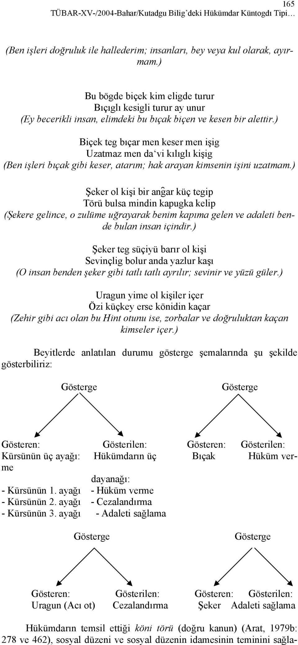 ) Biçek teg bıçar men keser men işig Uzatmaz men da vi kılıglı kişig (Ben işleri bıçak gibi keser, atarım; hak arayan kimsenin işini uzatmam.