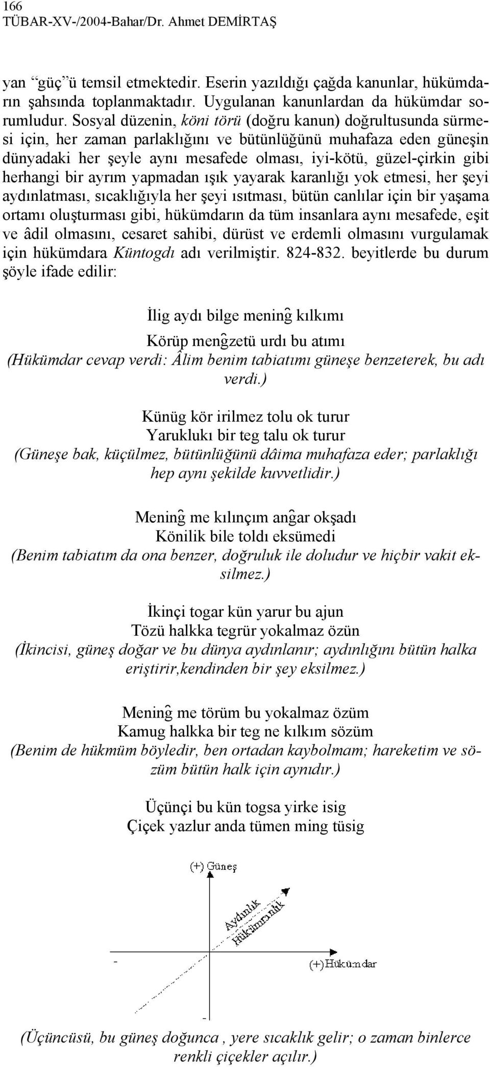 herhangi bir ayrım yapmadan ışık yayarak karanlığı yok etmesi, her şeyi aydınlatması, sıcaklığıyla her şeyi ısıtması, bütün canlılar için bir yaşama ortamı oluşturması gibi, hükümdarın da tüm