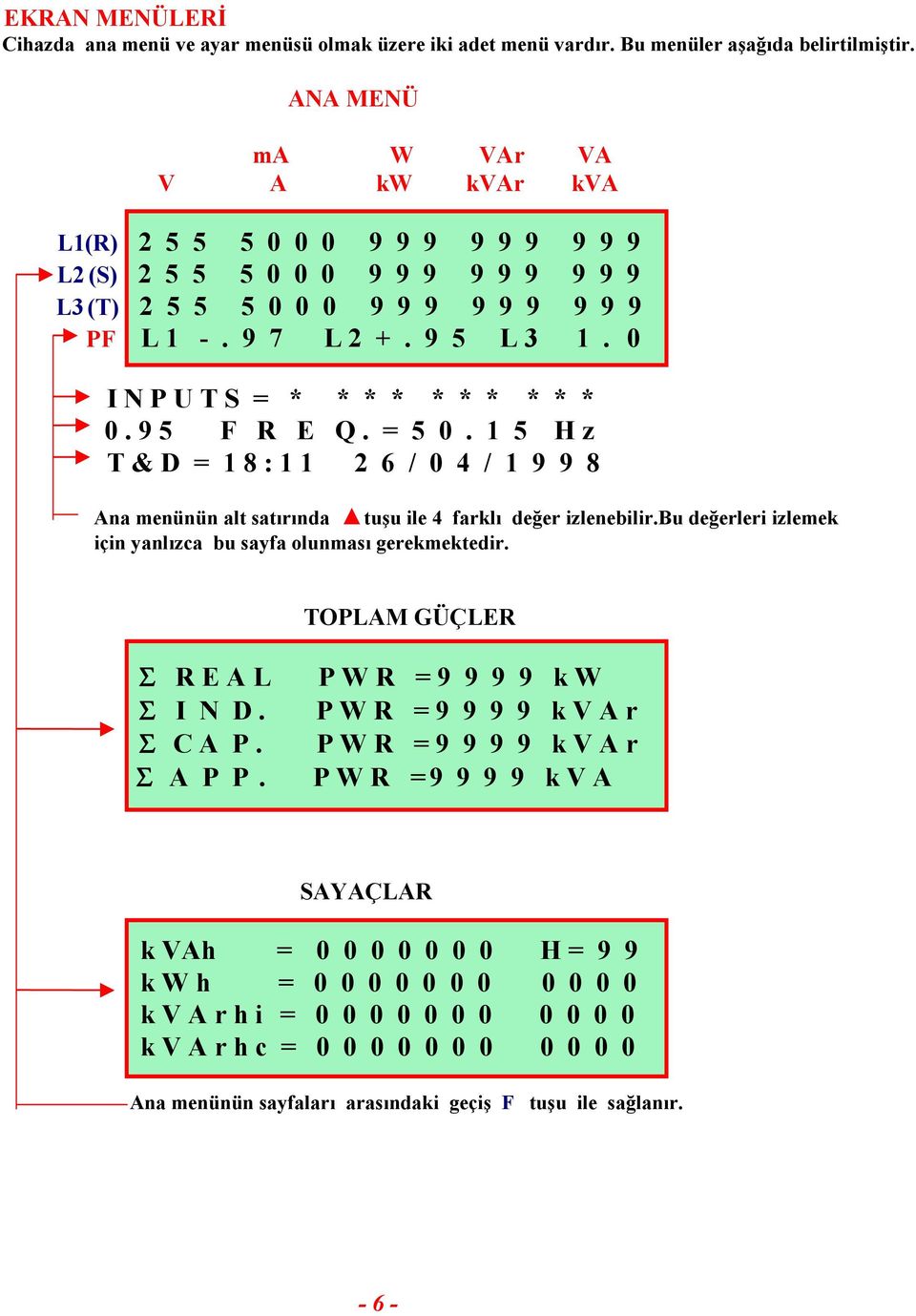 0 I N P U T S = * * * * * * * * * * 0. 9 5 F R E Q. = 5 0. 1 5 H z T & D = 1 8 : 1 1 2 6 / 0 4 / 1 9 9 8 Ana menünün alt satõrõnda tuşu ile 4 farklõ değer izlenebilir.
