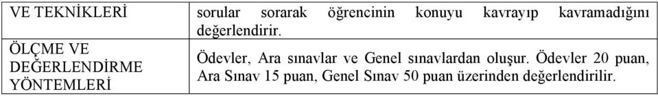 ÖLÇME VE YÖNTEMLERİ Ödevler, Ara sınavlar ve Genel