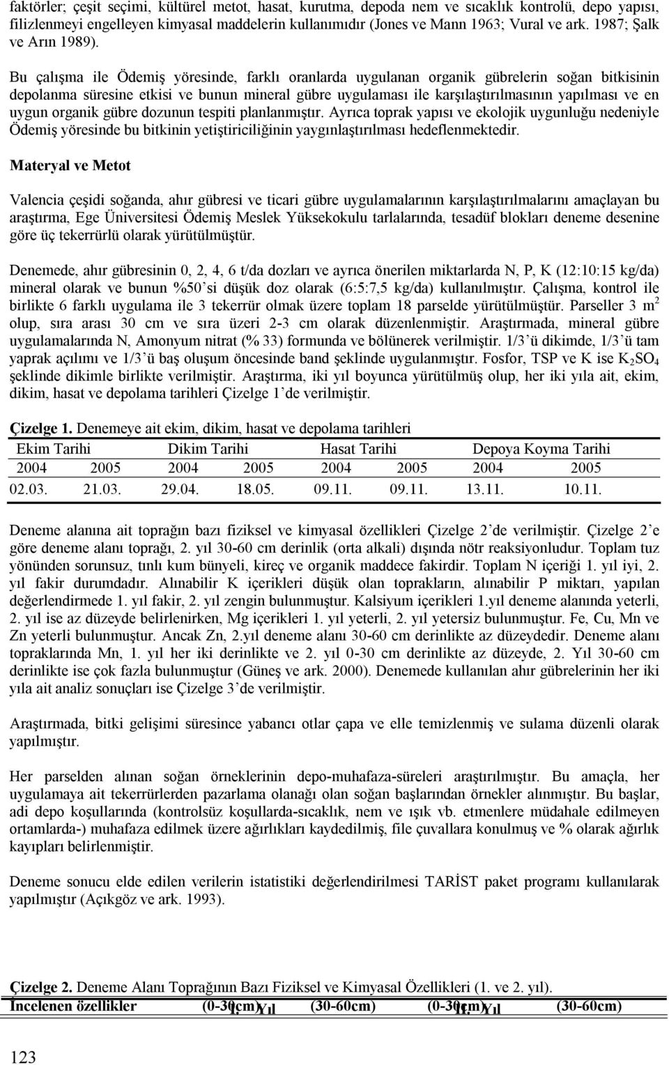 Bu çalışma ile Ödemiş yöresinde, farklı oranlarda uygulanan organik gübrelerin soğan bitkisinin depolanma süresine etkisi ve bunun mineral gübre uygulaması ile karşılaştırılmasının yapılması ve en