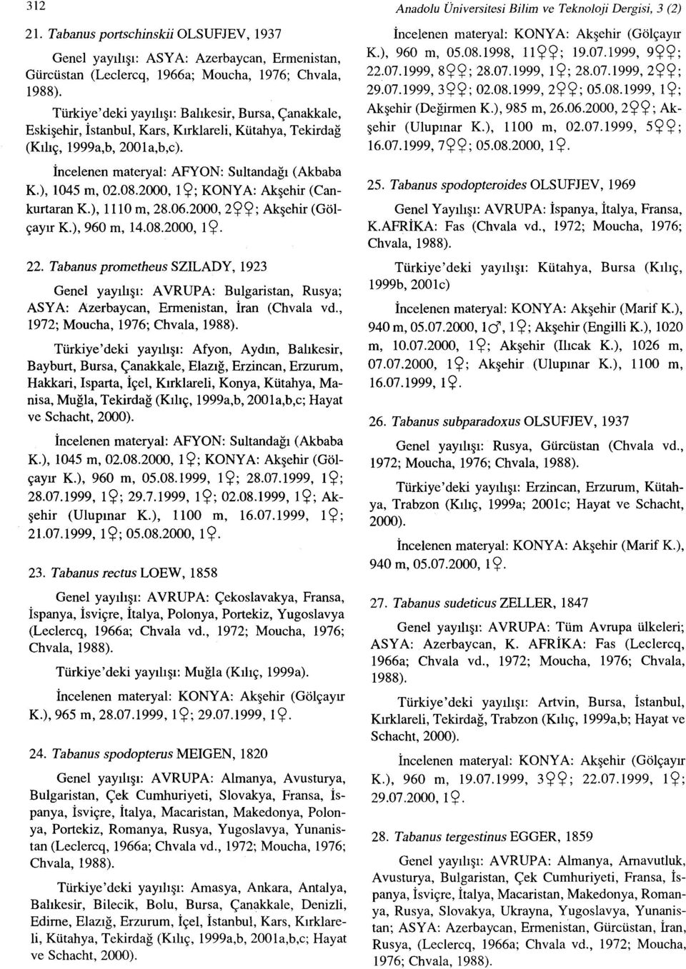 Kırklareli, Kütahya, Tekirdağ ( 1999a,b, 2001a,b,c). İncelenen materyal: AFYON: Sultandağı (Akbaba K), 1045 m, 02.08.2000, 1<;?; KONYA: Akşehir (Cankurtaran K), 1110 m, 28.06.2000, 2<;?<;?; Akşehir (Gölçayır K), 960 m, 14.