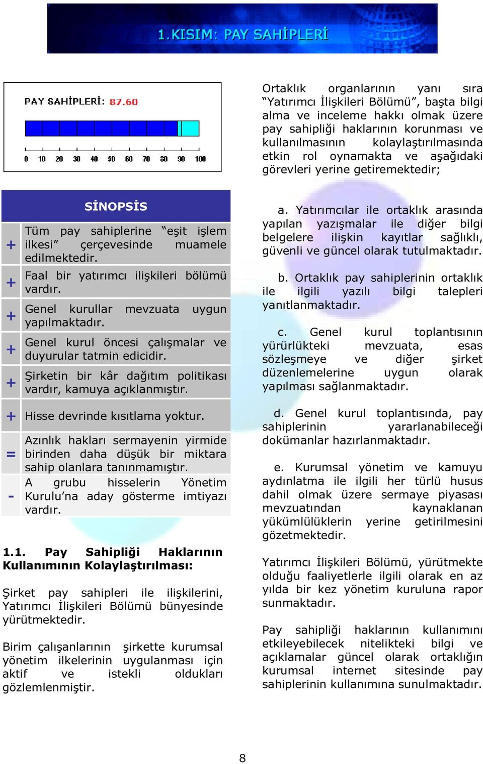 Genel kurullar mevzuata uygun yapılmaktadır. Genel kurul öncesi çalışmalar ve duyurular tatmin edicidir. Şirketin bir kâr dağıtım politikası vardır, kamuya aç